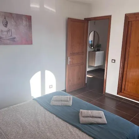 360º Panoramic View *